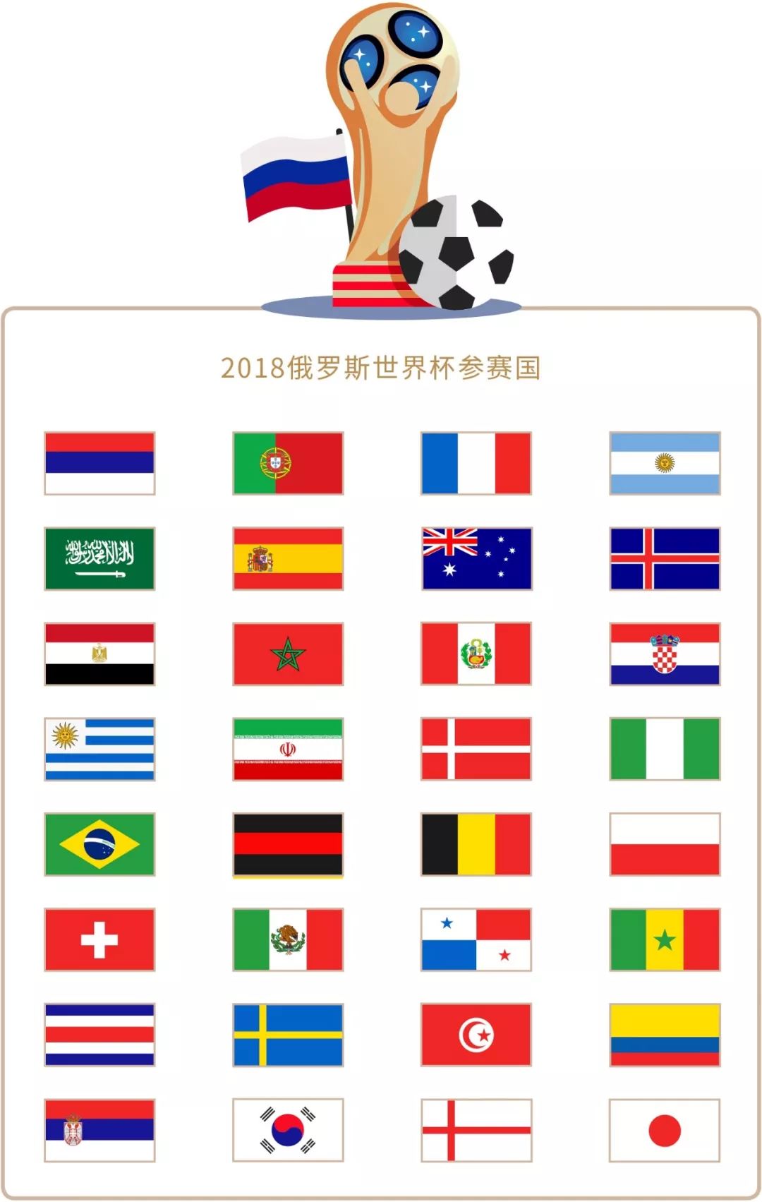 城执教